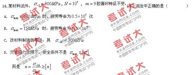 2009年資產(chǎn)評(píng)估師機(jī)電設(shè)備考前模擬題一