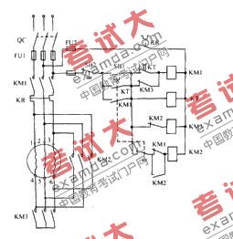 2009年資產評估師機電設備考前模擬題一