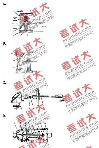 2009年資產(chǎn)評(píng)估師機(jī)電設(shè)備考前模擬題一