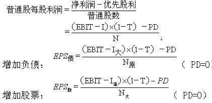 2010年審計師考試審計專業相關知識輔導