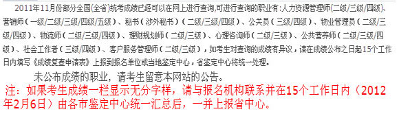 貴州2011年11月心理咨詢師成績(jī)查詢通知