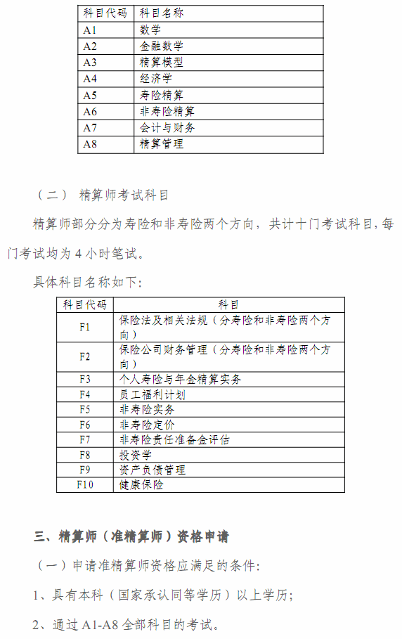 2012年春季中國精算師資格考試考生手冊