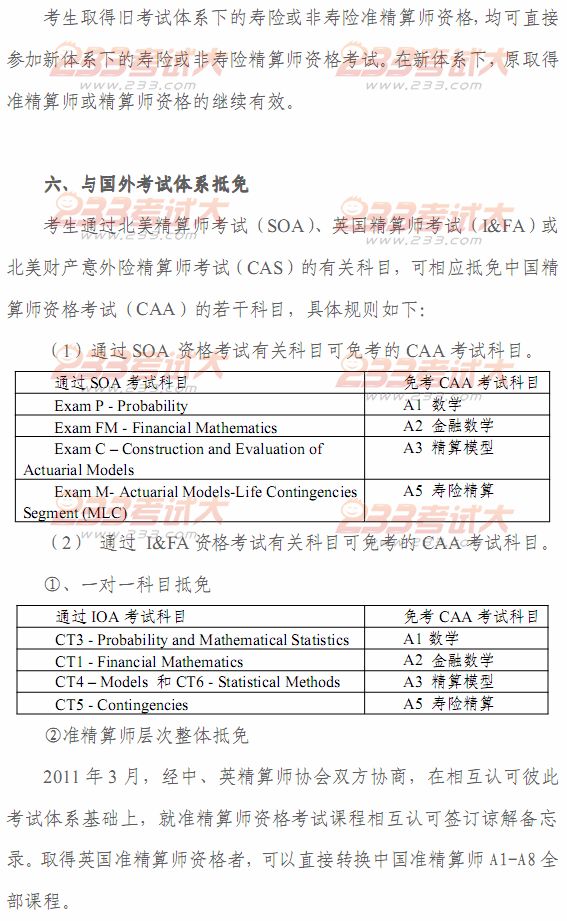 2012年春季中國精算師資格考試考生手冊