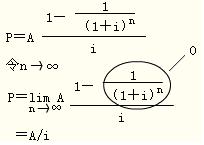 2012年初級會計(jì)實(shí)務(wù)第十一章知識點(diǎn)匯總