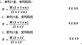 2012年證券投資分析重點摘要