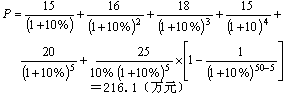 資產評估講義：收益法在房地產評估中的應用