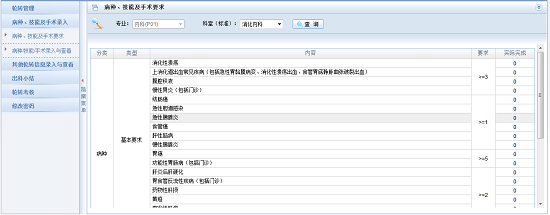 湖南省衛生科教信息服務平臺輪轉系統住院醫師規培學員操作說明6