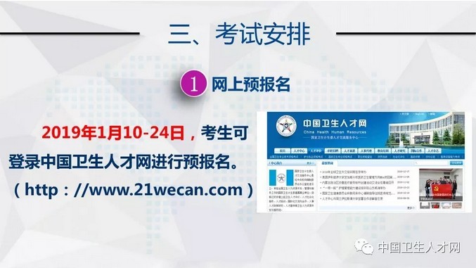 2019年衛生資格考試報名時間