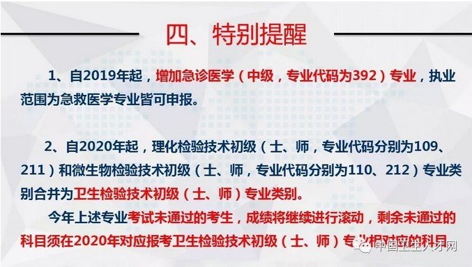 2019年衛生資格考試變化