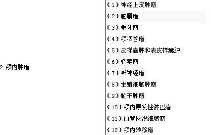 2020年神經(jīng)外科主治醫(yī)師考試大綱-專業(yè)實(shí)踐能力