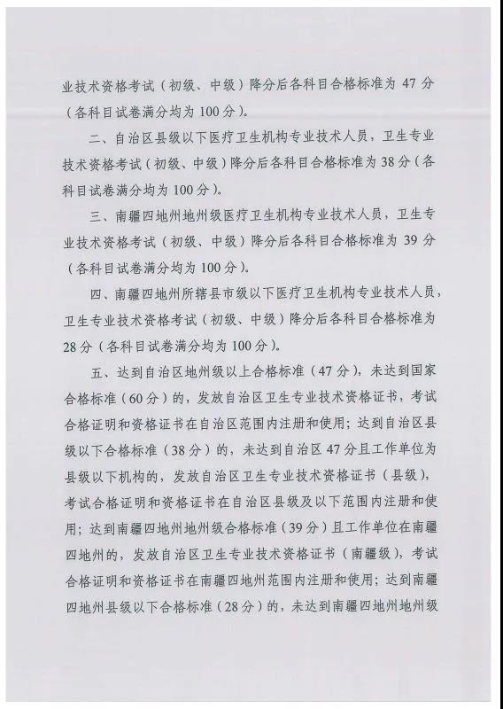 區(qū)的合格標(biāo)準(zhǔn)