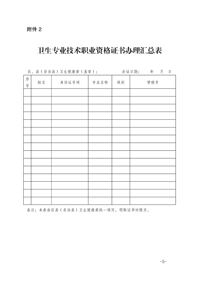 重慶渝中區2019年度衛生專業技術資格證書辦理通知