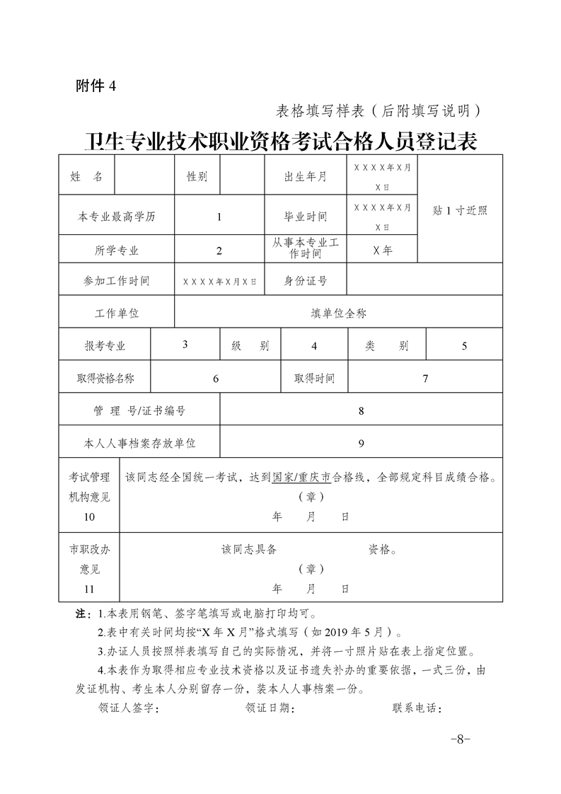 重慶渝中區2019年度衛生專業技術資格證書辦理通知