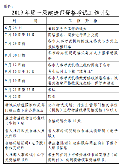 浙江一級建造師報名