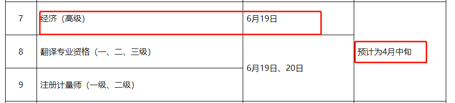 2021年高級經濟師報名時間